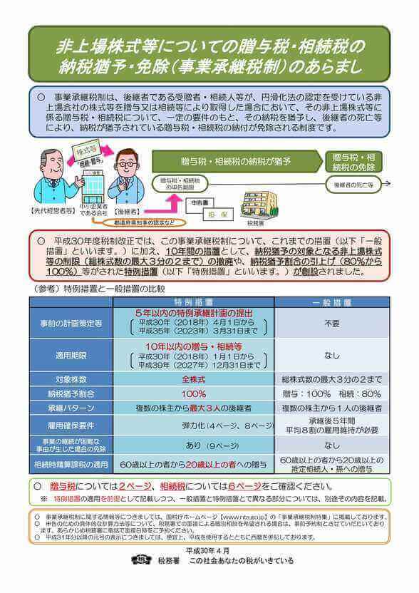 国税庁が作成したパンフレット